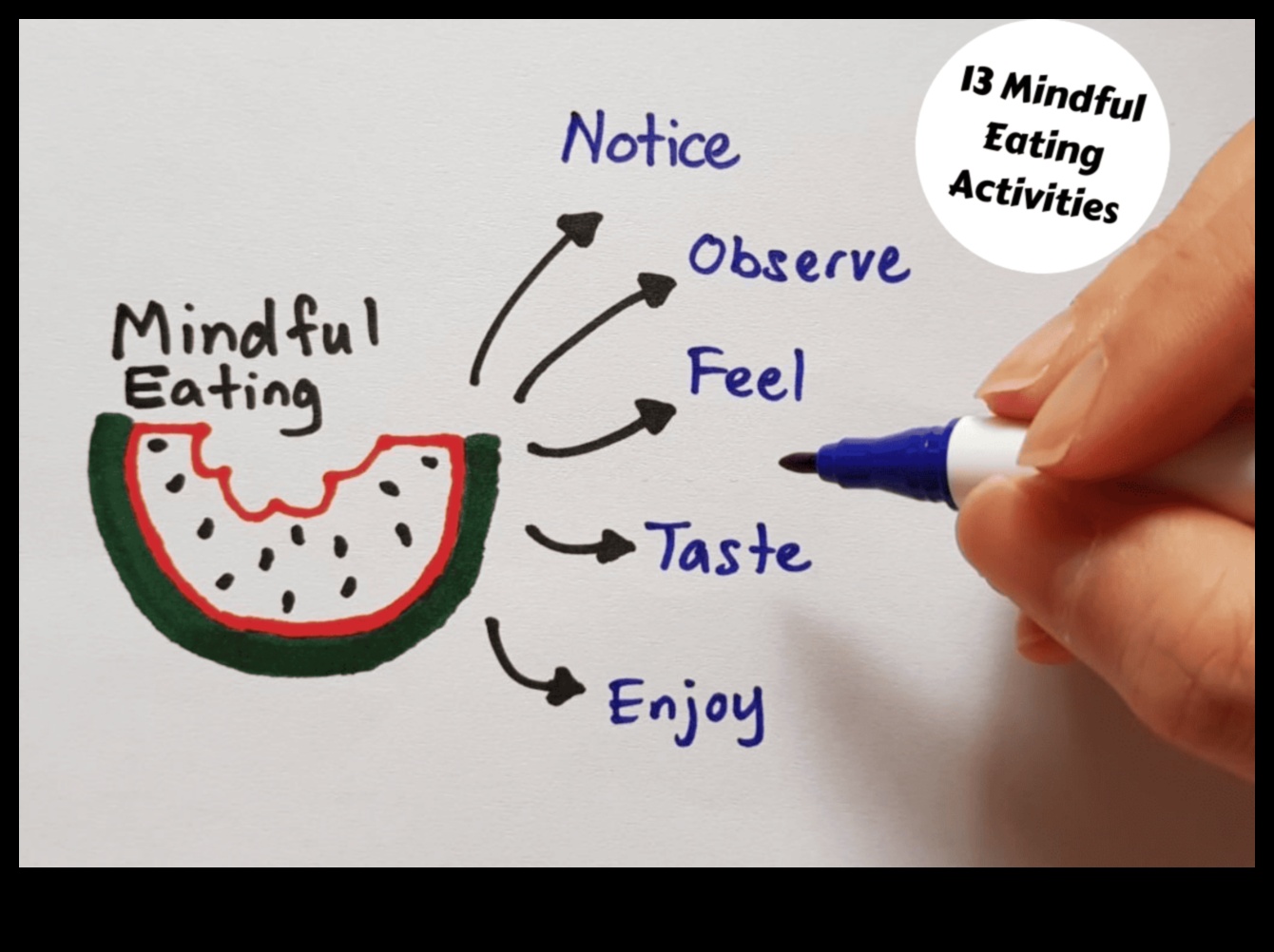 Crafting for Mindful Eating: Proiecte de bricolaj pentru delicii culinare